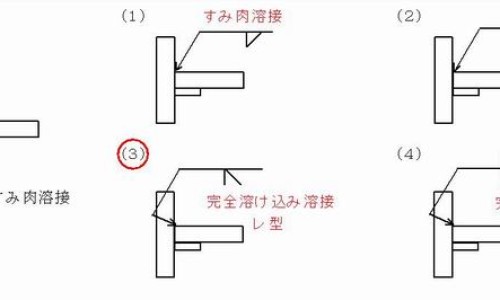 陕西猕功效网陕西猕猴桃的种类知识网站,分享陕西猕猴桃的产地在哪里大全